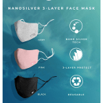 Nanosilver mask